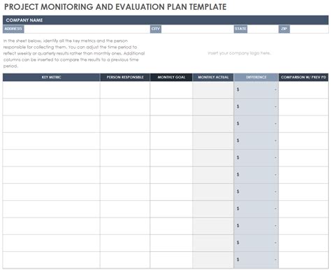 Free Project Evaluation Templates | Smartsheet