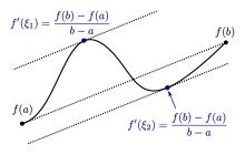 real analysis - Mean-Value Theorem: applications - Mathematics Stack ...