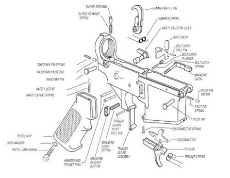 AR-10 Lower Parts & Lower Parts Kits | Gorilla Machining