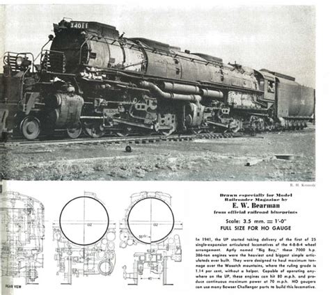 2 8 8 2 Steam Locomotive Drawings