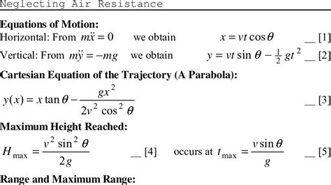 Mathematical Description of Projectile Motion (With and Without Air ...