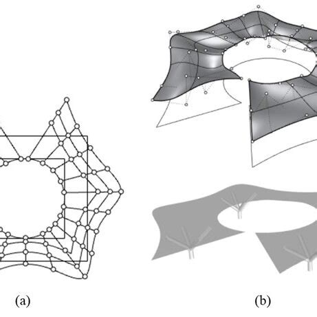 (a) NURBS control points representation of the roof cover. (b) NURBS ...