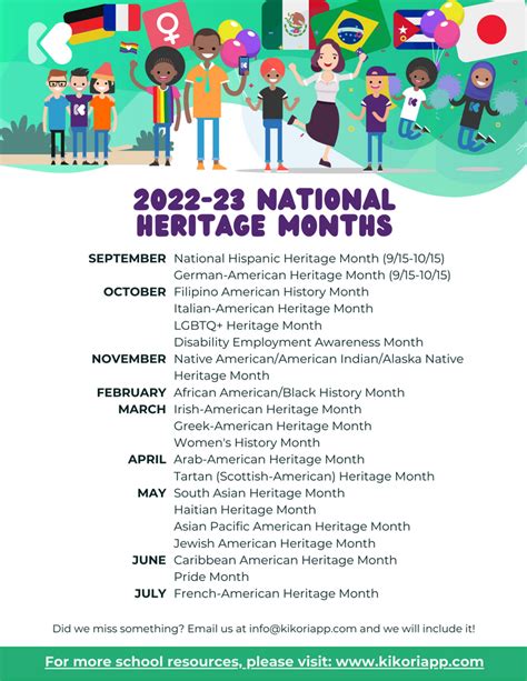 National Heritage Months Calendar