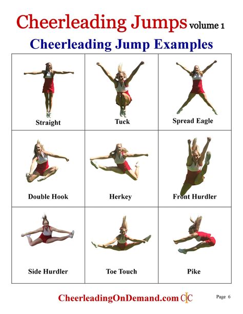 Cheerleading Jumps Ebook - How to Do Cheerleading Jumps – Cheer and ...