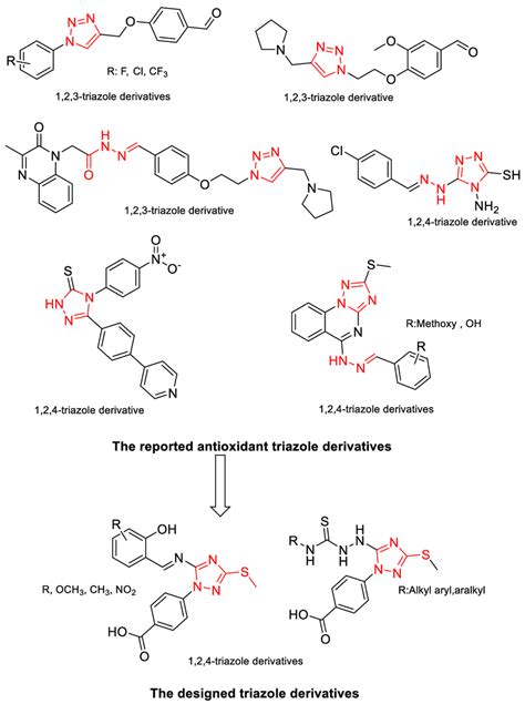 The reported and designed triazole derivatives. | Download Scientific ...