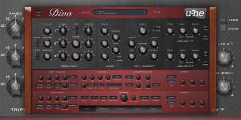 Best Hardware/Analog Synthesizers Emulation VST Plugins