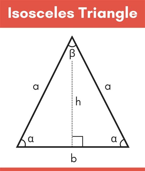 Isosceles Triangle Calculator | Isosceles triangle, Triangle math ...