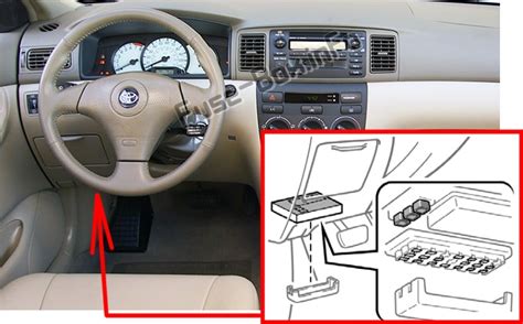 Fuse Box Diagram Toyota Corolla (E120/E130; 2003-2008)