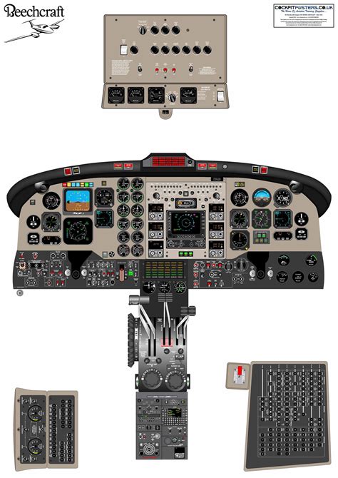 Beechcraft King Air 350 EFIS Cockpit Poster King Air 350 Cockpit Poster ...