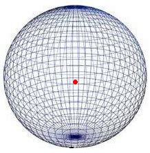 What is an Isotropic Antenna? - everything RF