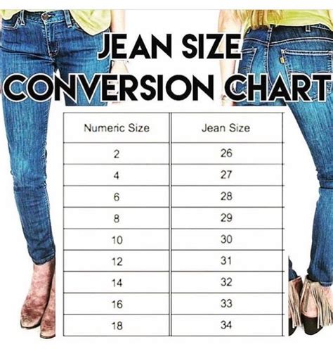 Express Jean Size Chart