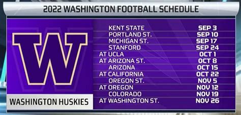 2022 Washington Husky Football Schedule Released - UW Dawg Pound