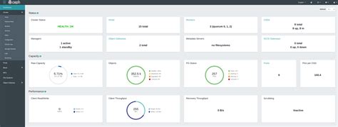 Rook Ceph Dashboard