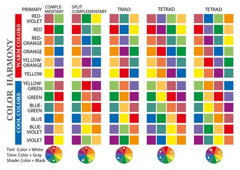 What Are Warm and Cool Colors and How Do They Make You Feel? | Color ...