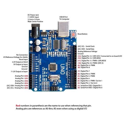 Arduino UNO R3 328 with Header Strip