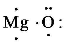 Magnesium Electron Configuration Youtube