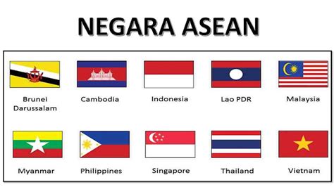 Daftar Peta Asean Dan Anggota Negara Asean Lengkap Sindunesia ...