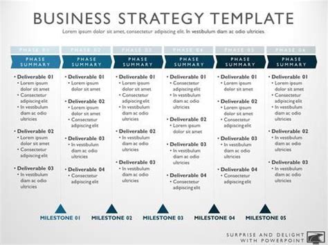 Business Strategy Template | Business development strategy, Business ...