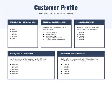 Customer Profile Template to Reach Your Target Audience