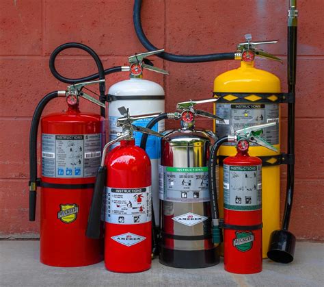 Services | Fire Extinguishers | Fire Protection Victoria