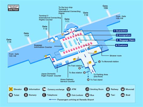 Haneda Tokyo International Airport (HND) | Japan