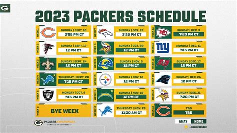 Packers Schedule 2023 Opponents