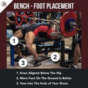 Step by Step Guide to Better Bench Press Technique | Juggernaut ...