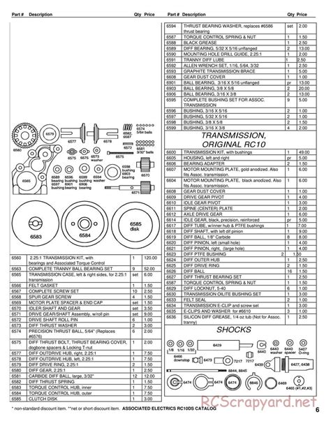 Team Associated - RC10-DS - 8080 / 8081 / 8085 / 8089 - Parts Lists ...