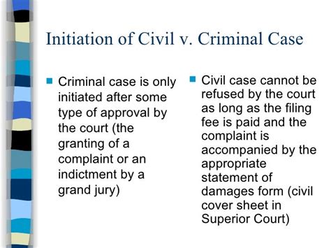 Understanding A Civil Case