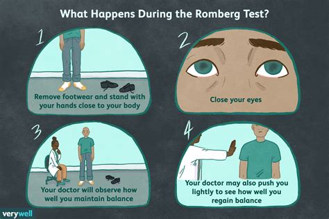 Le test de Romberg : mesurer les troubles de l'équilibre dans la SEP ...