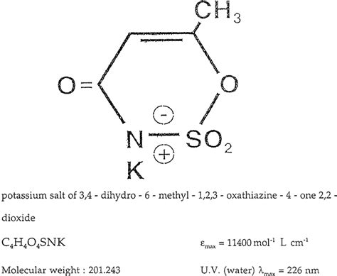 Chemical structure of acesulfame-K, l max and ε values | Download ...