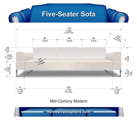 Sofa Dimensions For 2 3 4 And 5 Person Couches Charts Diagrams