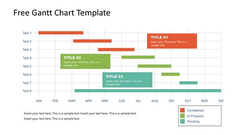 Free Gantt Chart Powerpoint Template