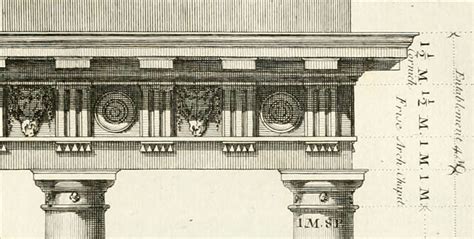 Drawing the Doric Order - Institute of Classical Architecture & Art