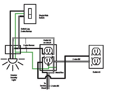 Residential Electrical Wiring Diagram Example