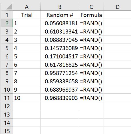 Excel Random Number Generator - AbsentData