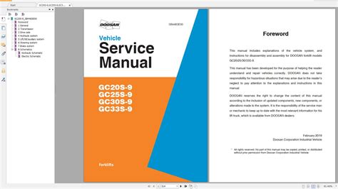 Doosan Forklift 2019 PDF Service Manual & Part Manual Schematic Diagram ...