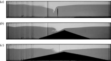 Successive snapshots from experiments in which a solitary wave ...