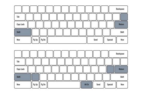 ANSI vs ISO Keyboard Layout | Mech Keybs