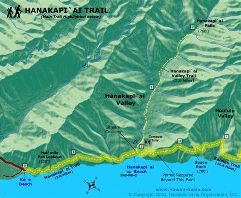 Downloadable Hiking Maps, Information & More | Kauai Hawaii