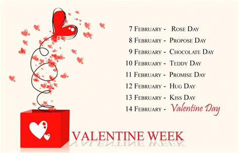 Valentine Week 2024 with Dates | Full List February Days 7th to 14th Feb