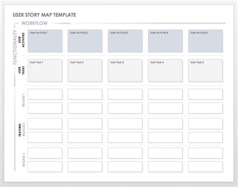 Agile User Story Template Excel