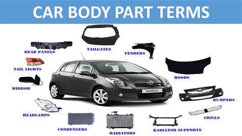 Car Frame Parts Names | Webframes.org