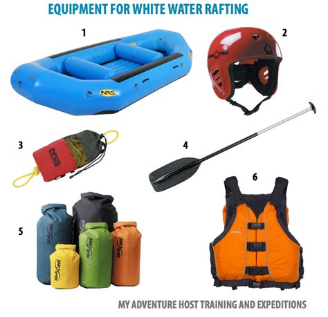 White Water Rafting Thrills: White water Rafting Equipment