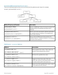 Javascript Cheat Sheet - Dom Manipulation Download Printable PDF ...