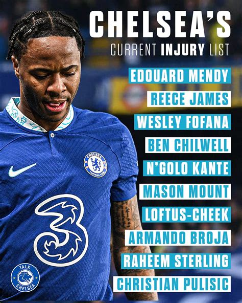 (Image): Chelsea's current injury list shows severity of task for ...