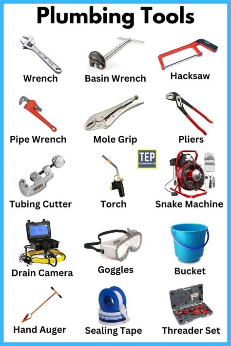 Different Types of Plumbing Tools and Their Uses [Explained] | Plumbing ...