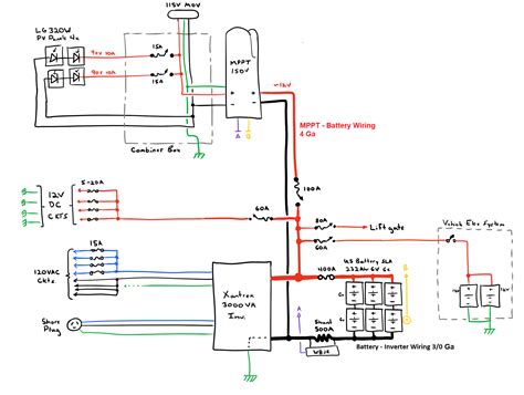 midnite solar kid wiring diagram Midnite solar kid mppt 30a solar ...