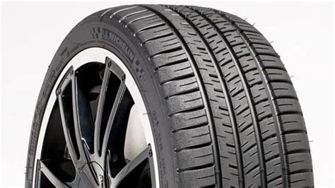 Types of Tyres - Choose the Best Tyre for Your Car - Spinny