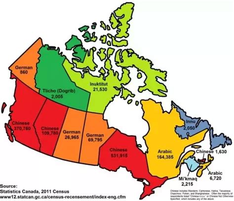 超大信息量的加拿大地图，用图片带你了解加拿大!_动物